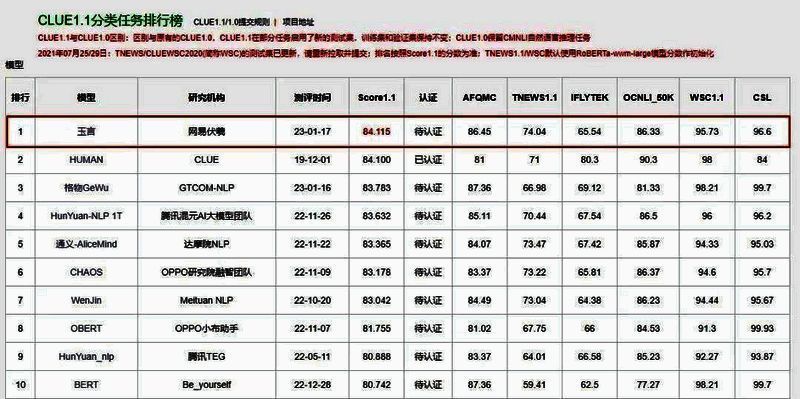 逆水寒手游云捏脸背后智能AI玉言相关展示
