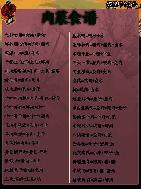 华夏千秋肉菜食谱图片 2