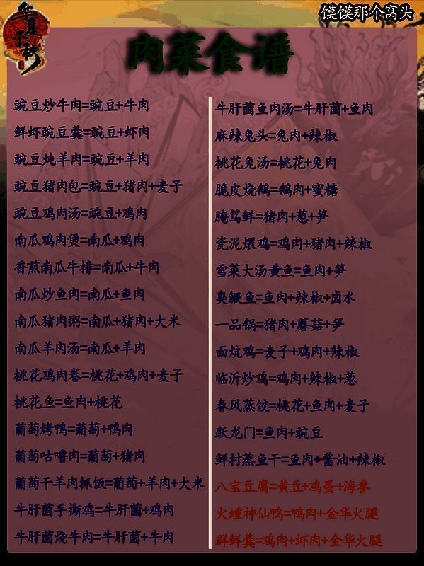 华夏千秋肉菜食谱图片 4