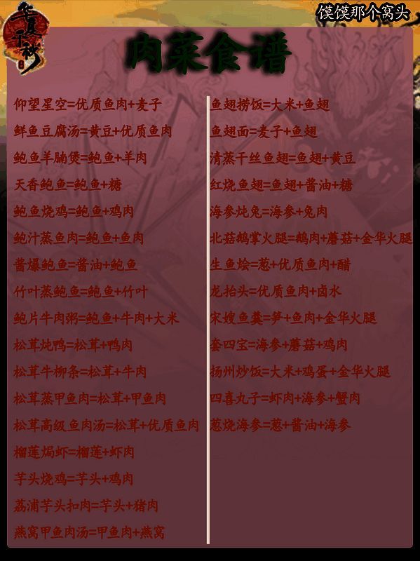 华夏千秋肉菜食谱图片 5