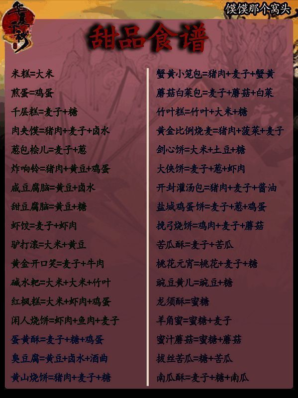 华夏千秋甜品食谱图片 1