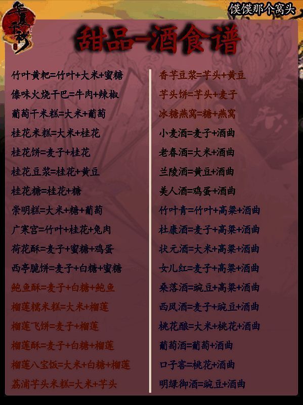 华夏千秋甜品食谱图片 2