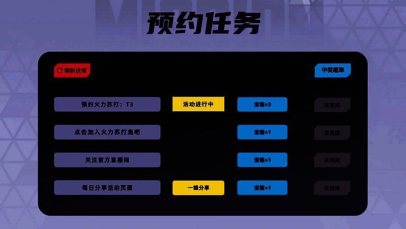 《火力苏打》相关宣传图片2