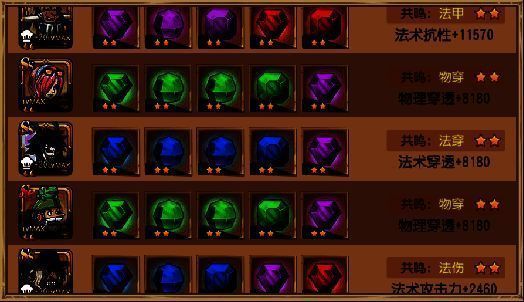 毒系队伍阵容图