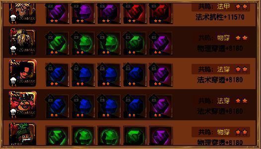 火系队伍阵容图