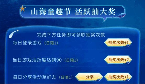 抽奖次数获取方式