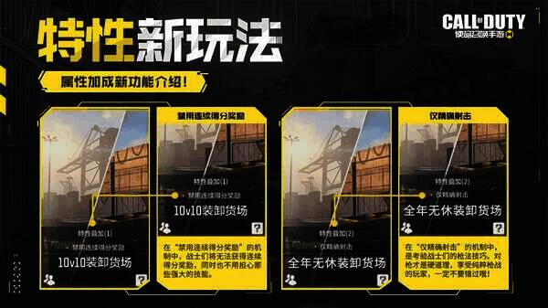 特性叠加玩法相关画面