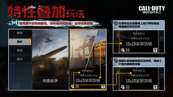 特性叠加玩法另一画面