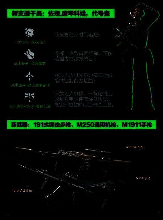 《三角洲行动》新赛季更新详情图7