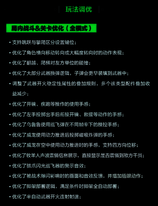 《三角洲行动》新赛季更新详情图10