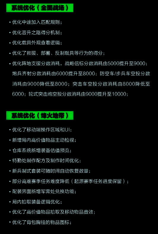 《三角洲行动》新赛季更新详情图12