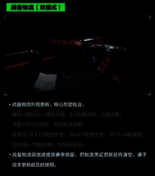 《三角洲行动》新赛季更新详情图17