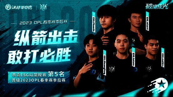 ESG战队比赛英姿