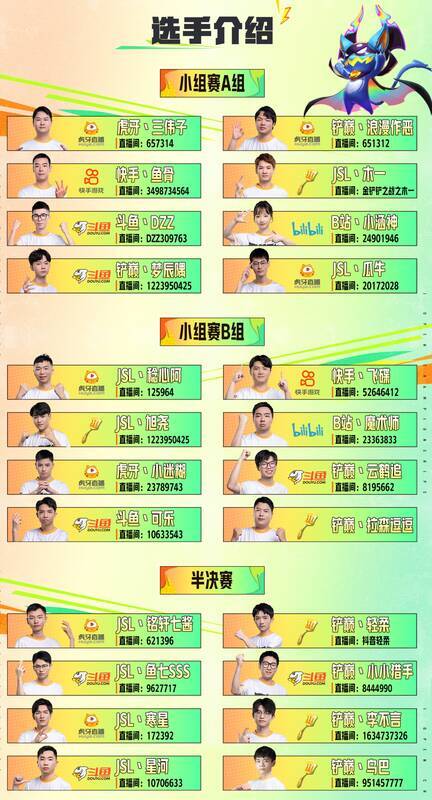 第二届金铲铲之战公开赛参赛选手风采