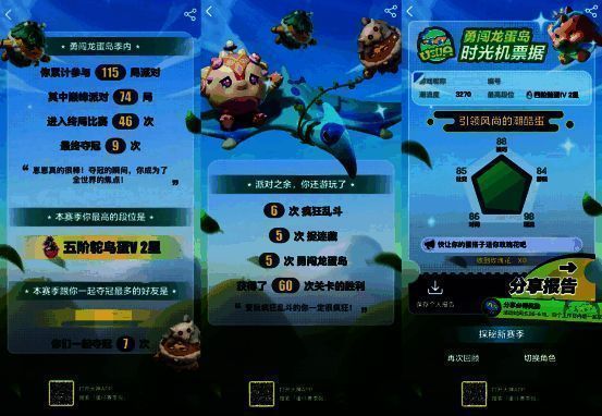 勇闯龙蛋岛赛季相关图片2