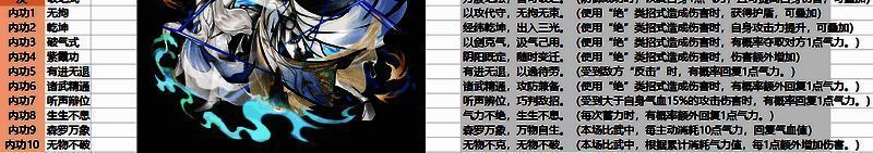 求败九剑内功相关展示