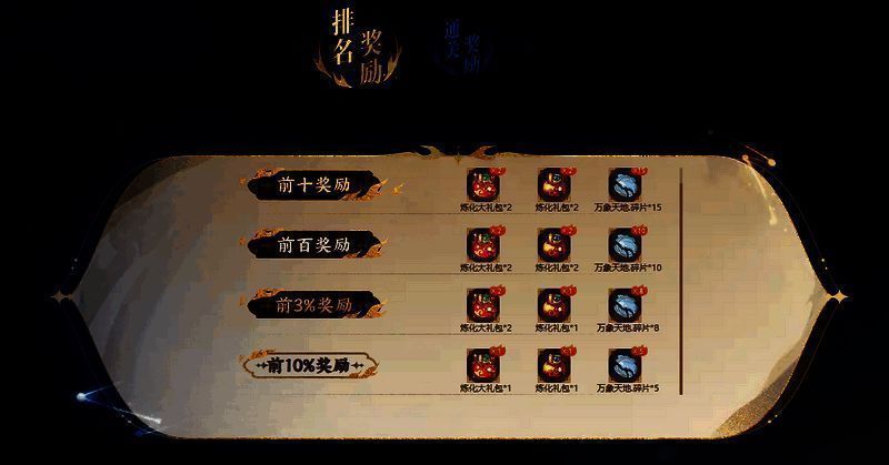 万象法门玩法相关图片3