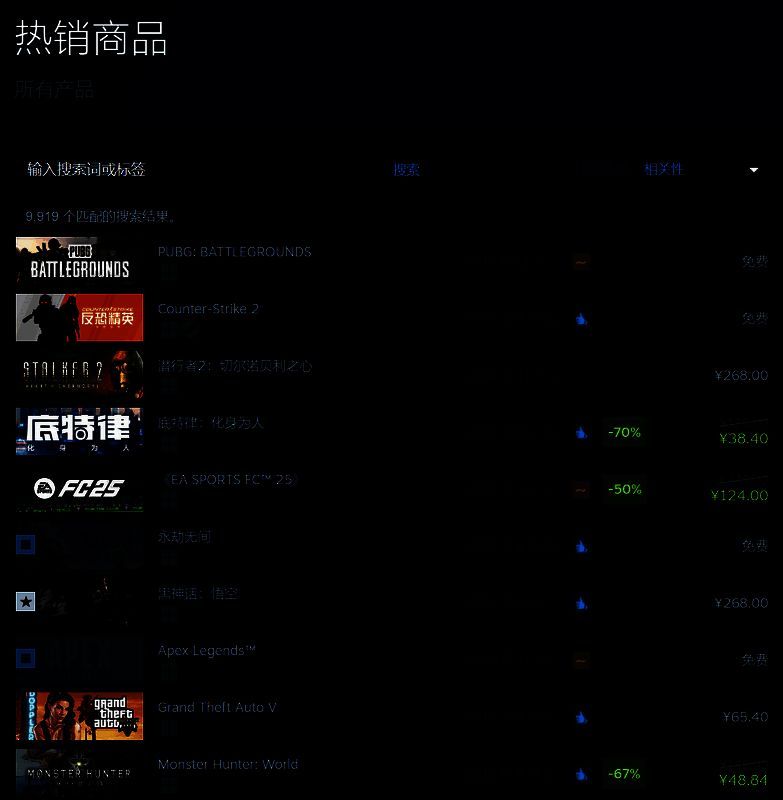 《潜行者2：切尔诺贝利之心》相关图片