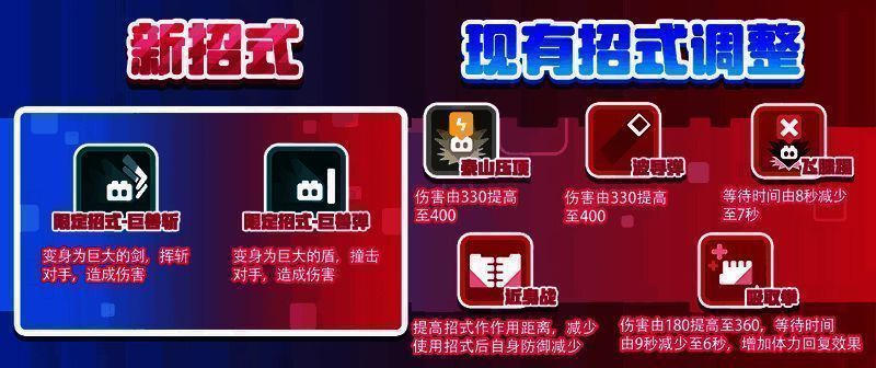 宝可梦大探险剑盾之王版本总结宣传图