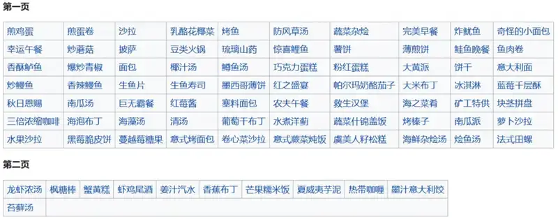 星露谷物语烹饪食品展示图2