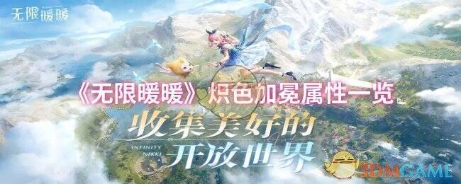 无限暖暖游戏相关图片