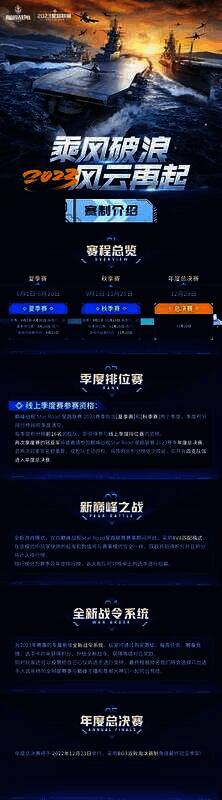 《巅峰战舰》2023星路联赛宣传图