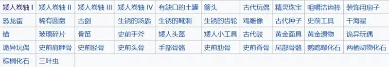 星露谷物语古物代码对应表图片