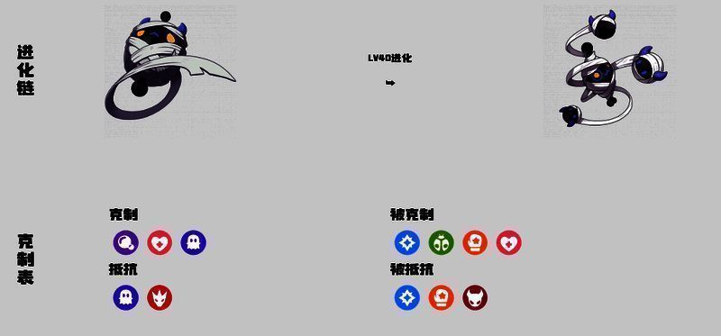 洛克王国卡波相关图片5