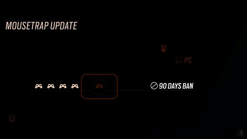 《彩虹六号：围攻》相关宣传图3