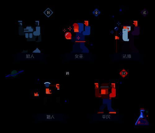 狼人杀游戏场景图片1