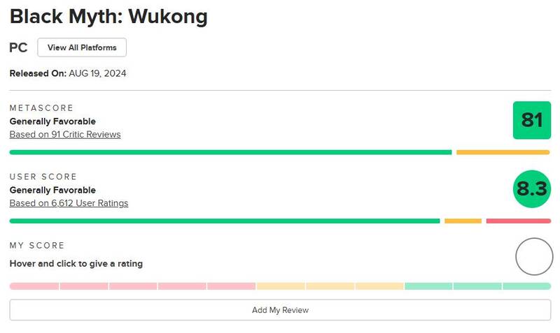 游戏相关数据图表