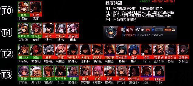 胜利女神新的希望相关配图5