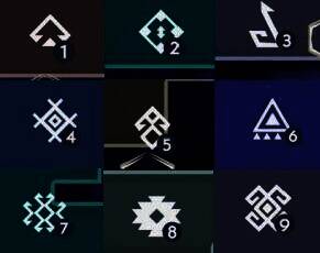 符号射击正确顺序图片