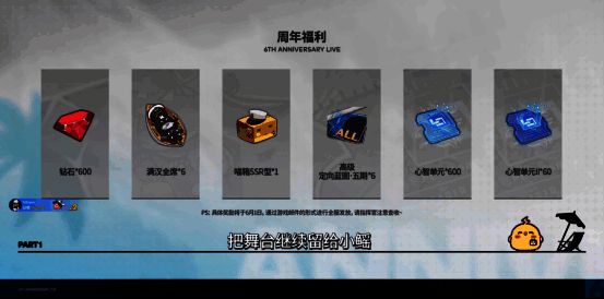 《碧蓝航线》6周年相关宣传图4