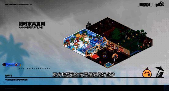 《碧蓝航线》6周年换装家具宣传图