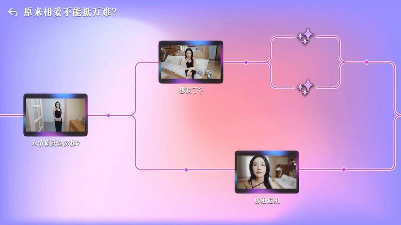 《拜托！请你先告白》游戏截图2