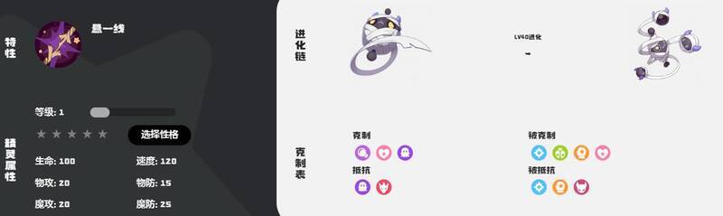 技能选择相关图片