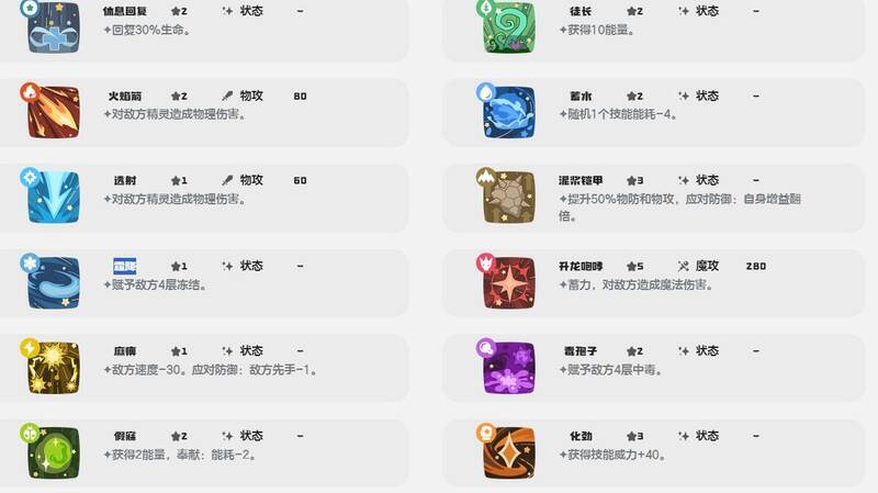 技能使用场景图片