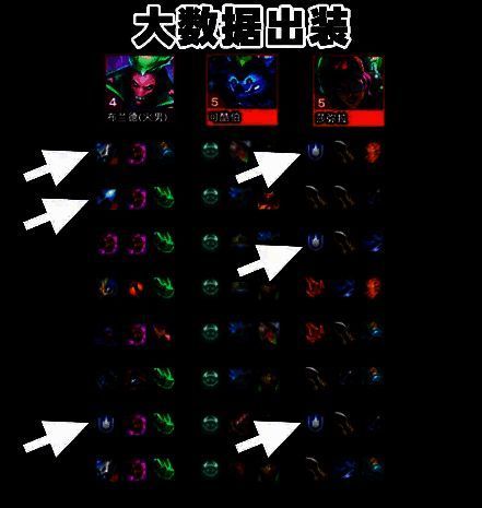 金铲铲之战七恶魔九五阵容装备推荐图片