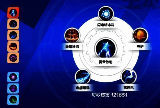冰焰1雷云放射流技能搭配相关图片