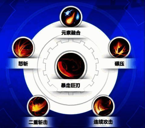 猫女火暴走流相关画面