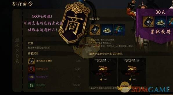 《剑灵2》神石额度礼包相关图片