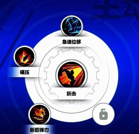 跃击开荒流技能搭配示意图