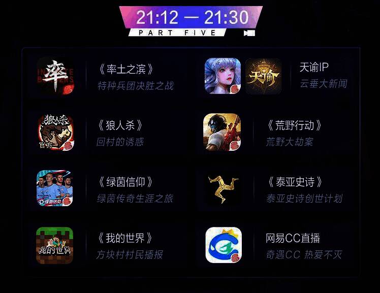 网易游戏520发布会相关图片5