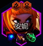 安妮核心装备展示