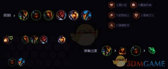 金铲铲之战S14魔神九五阵容前期运营图片1