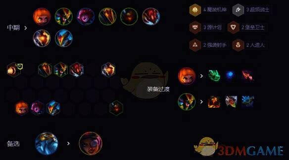 金铲铲之战S14魔神九五阵容前期运营图片2