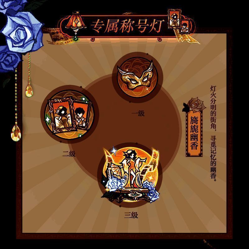 《狼人杀官方》‘烟雨韶华’系列装饰图