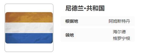 尼德兰相关介绍图片