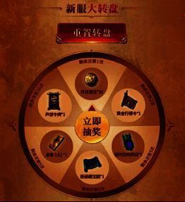 新服转盘活动宣传图